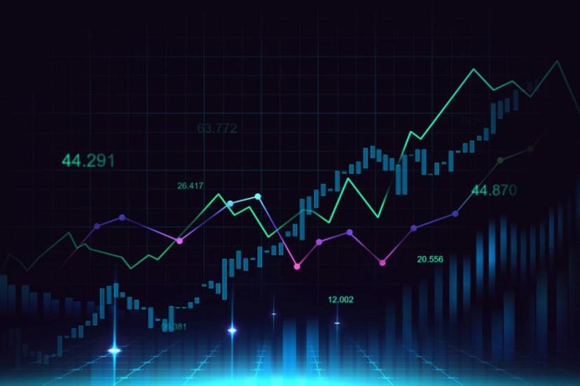 Time Series AI Stock Predictor